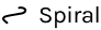 Spiral logo